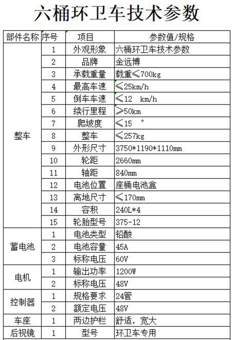 六桶尾板垃圾轉運車