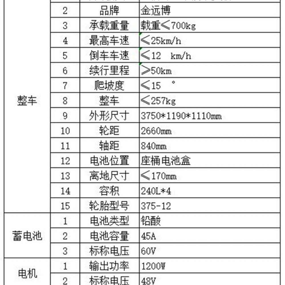 六桶尾板垃圾轉運車