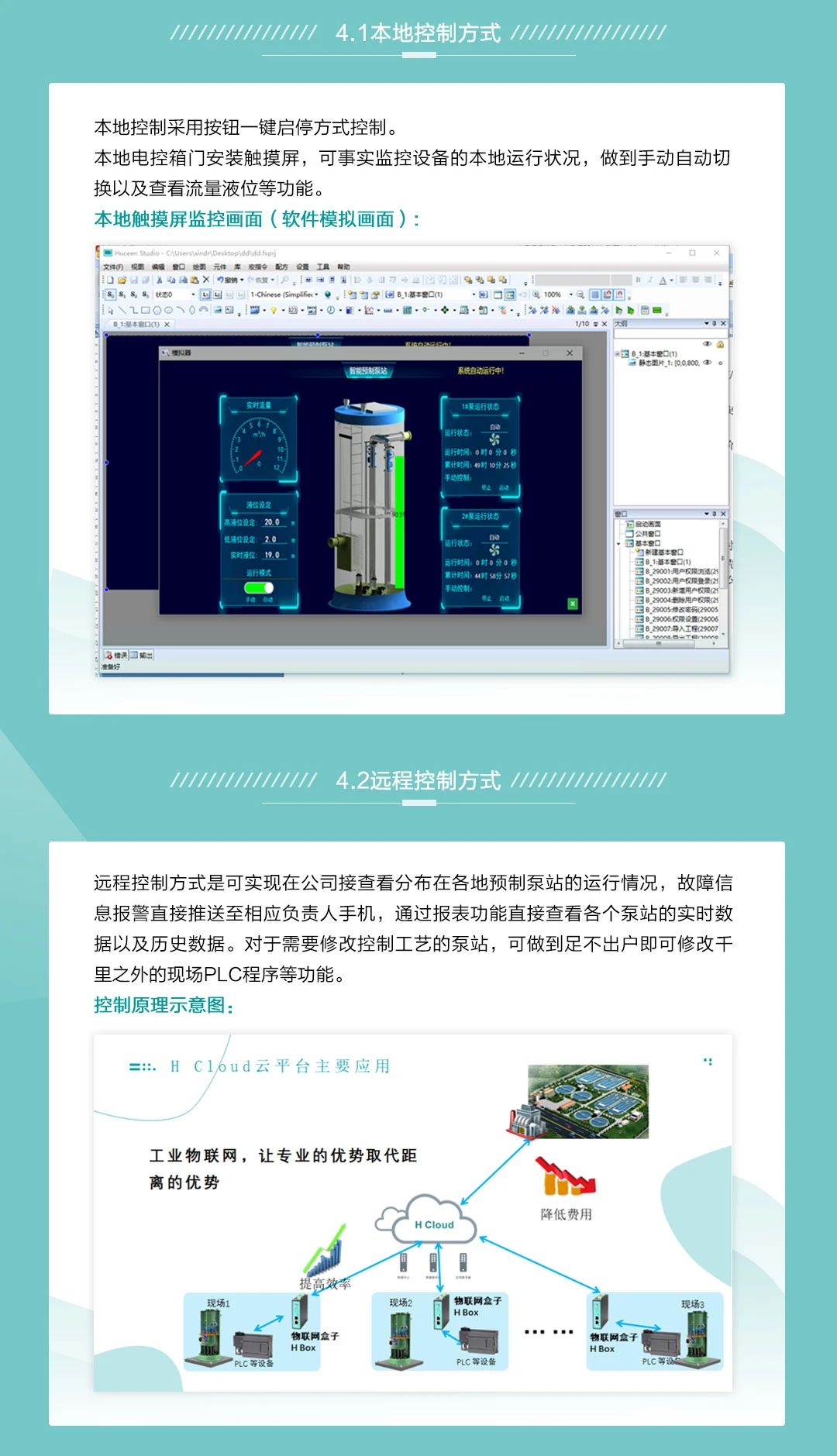200smart|smart200|西門(mén)子PLC|國(guó)產(chǎn)smart plc