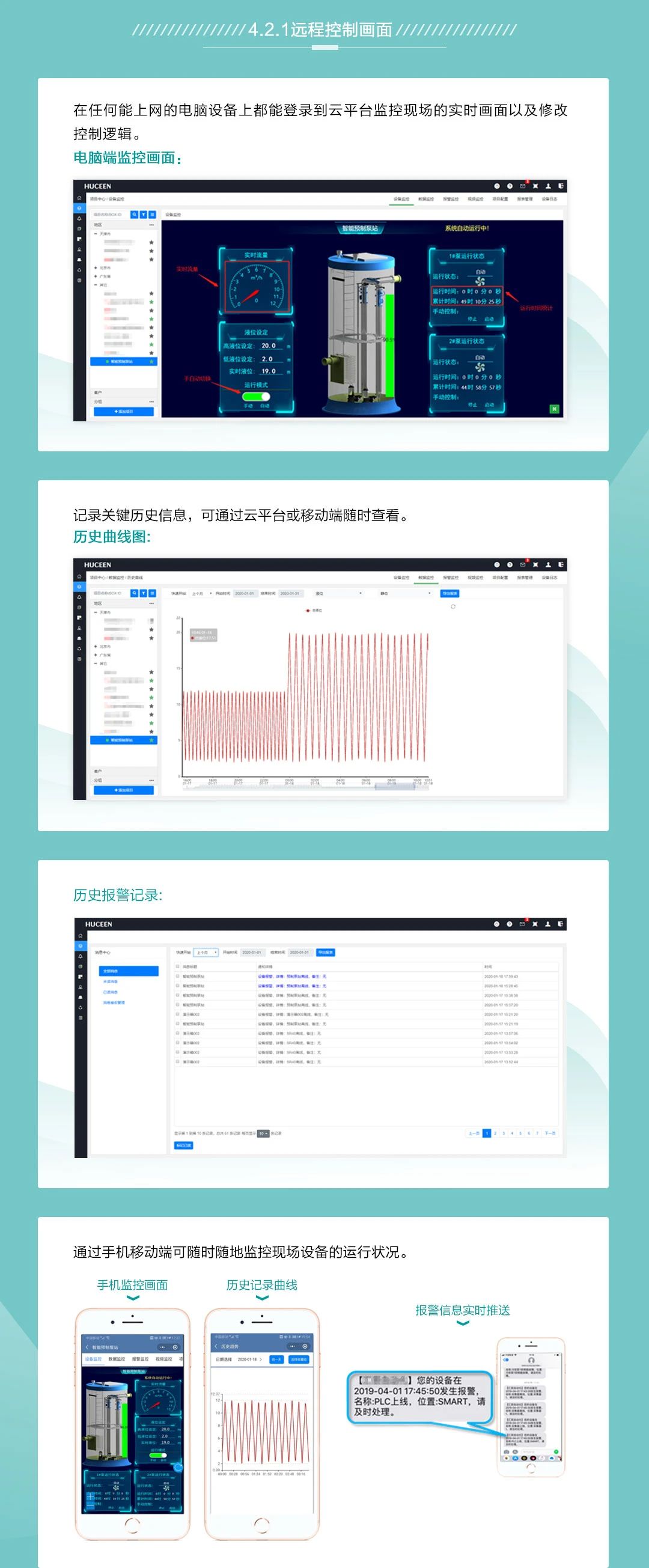 200smart|smart200|西門(mén)子PLC|國(guó)產(chǎn)smart plc