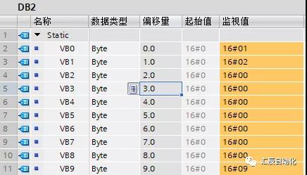國產(chǎn)PLC,200Smart，PLC廠家，SmartPLC