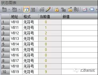 國產(chǎn)PLC,200Smart，PLC廠家，SmartPLC