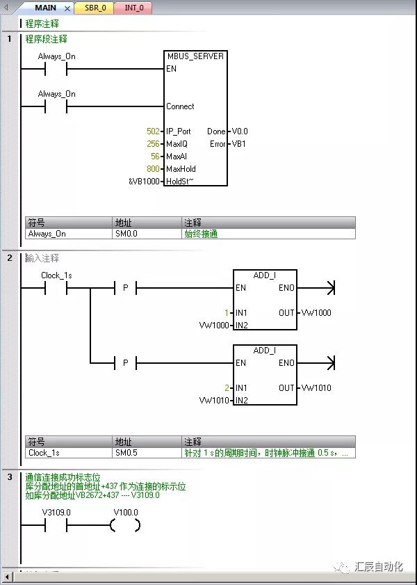 國產(chǎn)PLC,200Smart，PLC廠家，SmartPLC