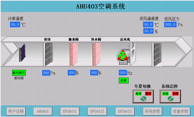國產(chǎn)PLC,200Smart，PLC廠家，SmartPLC