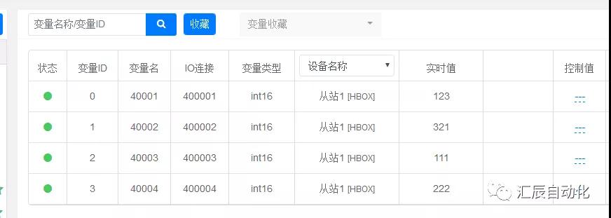 國產(chǎn)PLC,200Smart，PLC廠家，SmartPLC