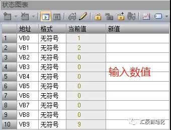 國產(chǎn)PLC,200Smart，PLC廠家，SmartPLC