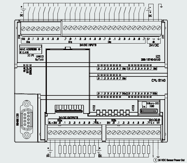 國產(chǎn)PLC,200Smart，PLC廠家，SmartPLC