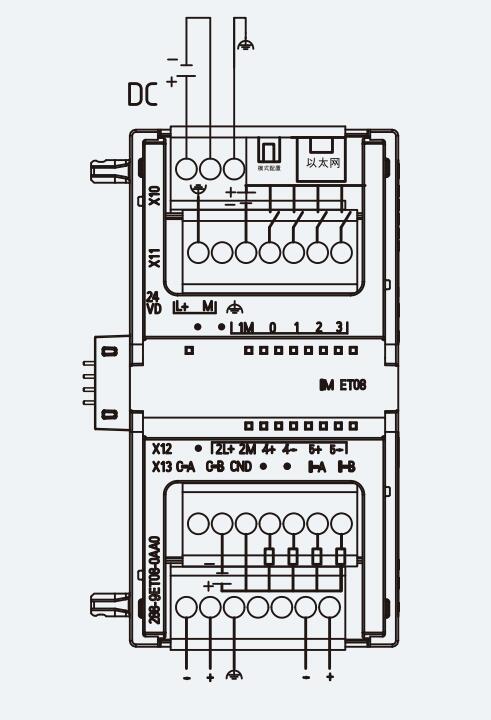 匯辰自動(dòng)化,國產(chǎn)PLC,200smart,S7-200,匯辰PLC