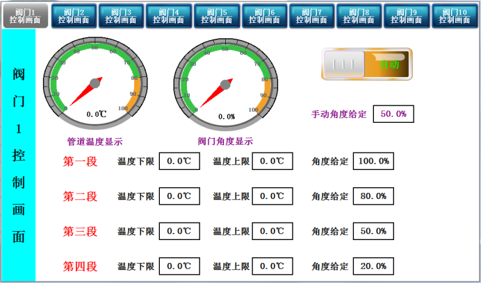 國產(chǎn)PLC