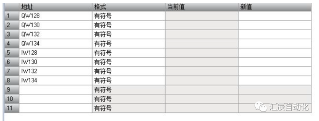 國產PLC