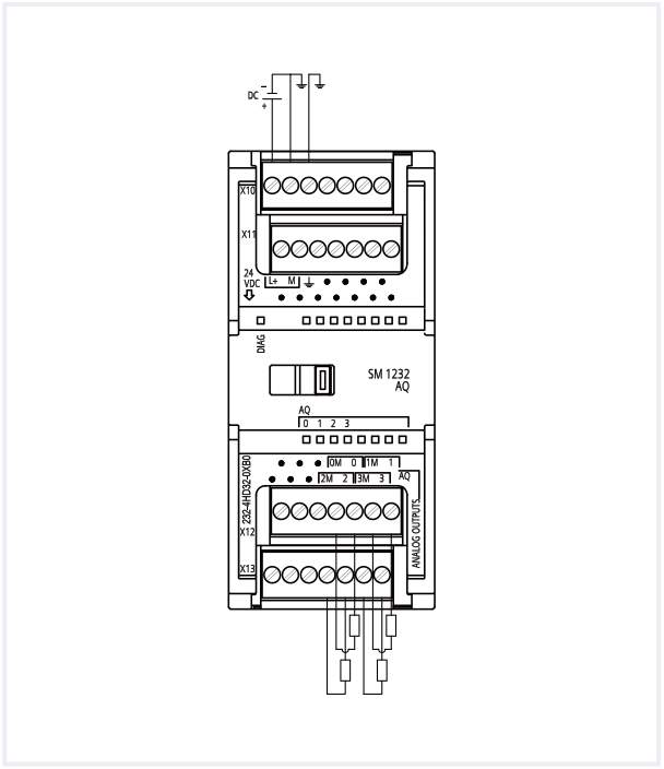 國產(chǎn)PLC