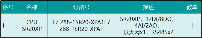 國產(chǎn)PLC