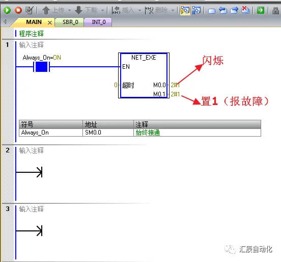 國(guó)產(chǎn)PLC