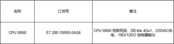 國(guó)產(chǎn)PLC 國(guó)產(chǎn)PLC
