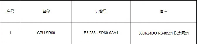 國產PLC