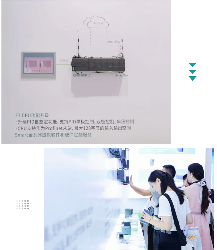 國(guó)產(chǎn)PLC 國(guó)產(chǎn)PLC