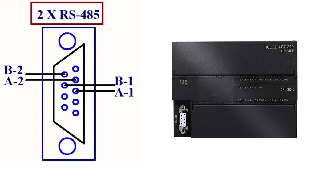 國(guó)產(chǎn)PLC 國(guó)產(chǎn)PLC