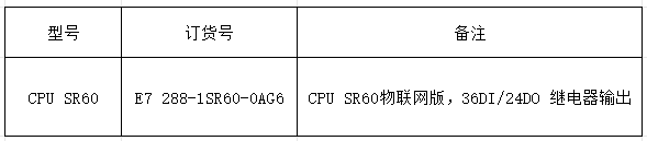 國產(chǎn)PLC 國產(chǎn)PLC