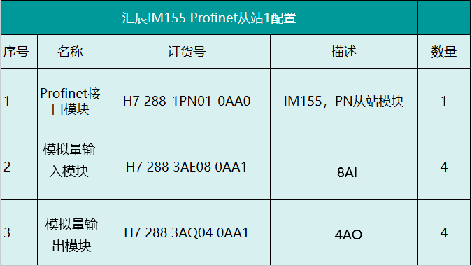 國產(chǎn)PLC 國產(chǎn)PLC