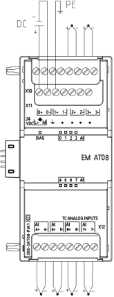 國產(chǎn)PLC 國產(chǎn)PLC